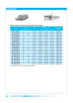 Medium and High Pressure Fittings and Tubings-10
