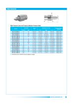 Medium and High Pressure Fittings and Tubings-11