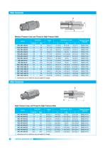 Medium and High Pressure Fittings and Tubings-12