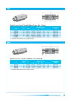 Medium and High Pressure Fittings and Tubings-15