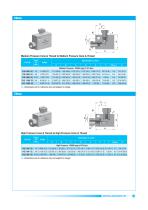 Medium and High Pressure Fittings and Tubings-17