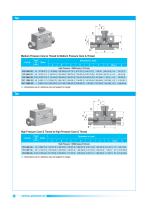 Medium and High Pressure Fittings and Tubings-18