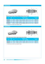 Medium and High Pressure Fittings and Tubings-20
