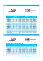 Medium and High Pressure Fittings and Tubings-21