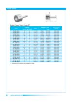 Medium and High Pressure Fittings and Tubings-22