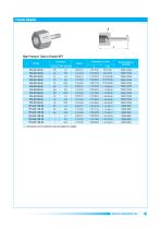 Medium and High Pressure Fittings and Tubings-23