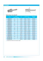 Medium and High Pressure Fittings and Tubings-24