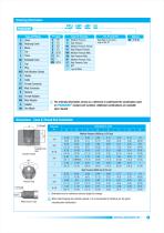 Medium and High Pressure Fittings and Tubings-7