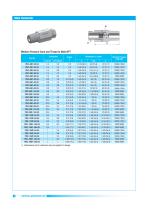 Medium and High Pressure Fittings and Tubings-8