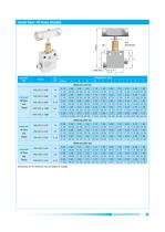 Needle Valves -11