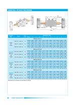 Needle Valves -16