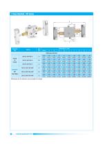 Needle Valves -20