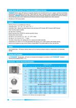 Needle Valves -4