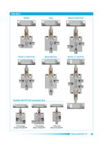 Needle Valves -5
