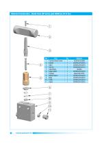 Needle Valves -6