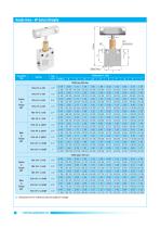 PANAM - High Pressure Valves -12