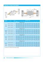 PANAM - High Pressure Valves -18