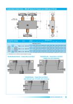 PANAM - High Pressure Valves -24