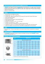 PANAM - High Pressure Valves -6