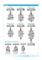 PANAM - High Pressure Valves -7