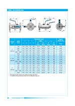 Pipe - Double Block and Bleed Valves-12