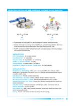 Pipe - Double Block and Bleed Valves-15