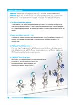 Pipe - Double Block and Bleed Valves-4