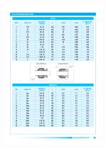 Pipe Fittings-11