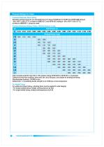 Pipe Fittings-12