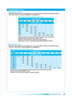Pipe Fittings-15