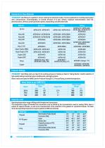 Pipe Fittings-8