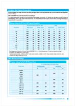 Pipe Fittings-9
