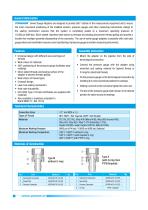 Swivel Gauge Adapters -4