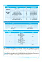 Swivel Gauge Adapters -5