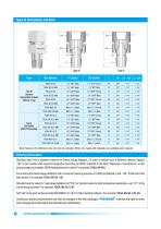 Swivel Gauge Adapters -6