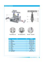 Valve Manifolds -5