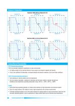Valve Manifolds -6