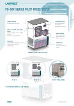 Brochure Labfreez® FD-F series pilot freeze dryers lyophilizers machine -12