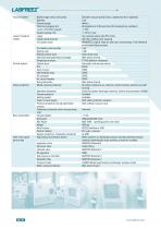 Brochure Labfreez® FD-F series pilot freeze dryers lyophilizers machine -20