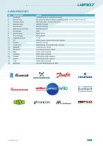 Brochure Labfreez® FD-F series pilot freeze dryers lyophilizers machine -21