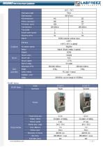 Freeze Dryer Catalogue-15