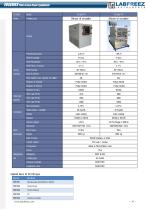 Freeze Dryer Catalogue-19