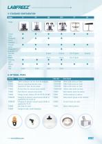 LABFREEZ® FD-10/FD-12/FD-18 Series laboratory Research Freeze Dryer Machine-13