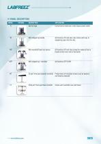 LABFREEZ® FD-10/FD-12/FD-18 Series laboratory Research Freeze Dryer Machine-5