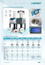 LABFREEZ® FD-10/FD-12/FD-18 Series laboratory Research Freeze Dryer Machine-6
