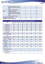 Liquid Nitrogen Container Catalogue-10