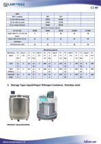 Liquid Nitrogen Container Catalogue-13