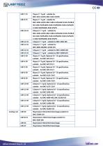Liquid Nitrogen Container Catalogue-24