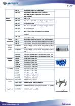 Liquid Nitrogen Container Catalogue-25