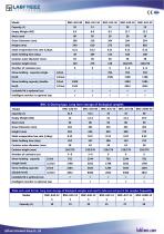 Liquid Nitrogen Container Catalogue-5